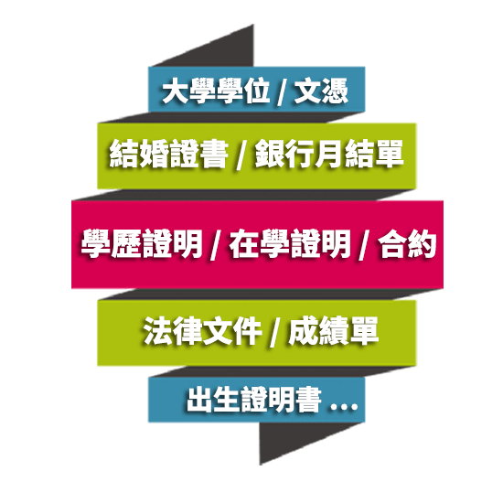 中英文件核證／認證翻譯